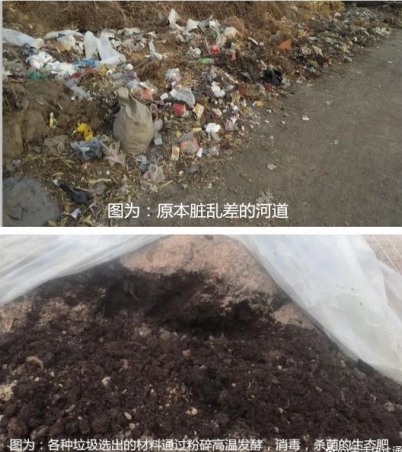 辽宁省建昌县立体循环农业领头人——郑文林
