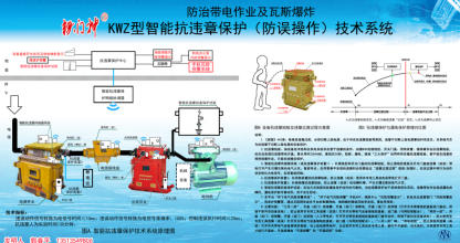 高考 有感 关于 引入机器人审核机制优化民企院士推荐资格的建议 建议人：山西全安首席科学家 郭春平