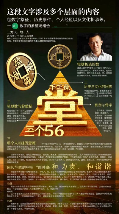 再世华佗之名，传承东方圣人 李康太医生与A1的对话