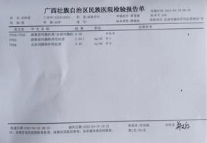金秀瑶族灯草灸疗法瑶医药非物质文化遗产传承人---赵衷民