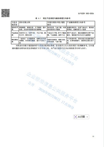中国新闻联播报道 中华道医脉络学现代疗法创始人杨忠